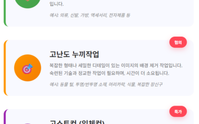 쇼핑몰 대표님, 하루 종일 누끼작업만 하고 계신가요? 컷당 200원으로 해결하세요!