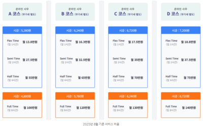 하루 한 시간, 온라인 사무보조 서비스 ‘Flex Time’ 서비스 출시