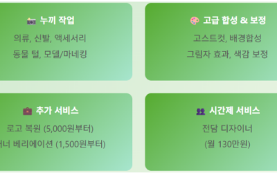 누끼 따기, 엔씨온에 맡기면 마음이 편안해집니다.