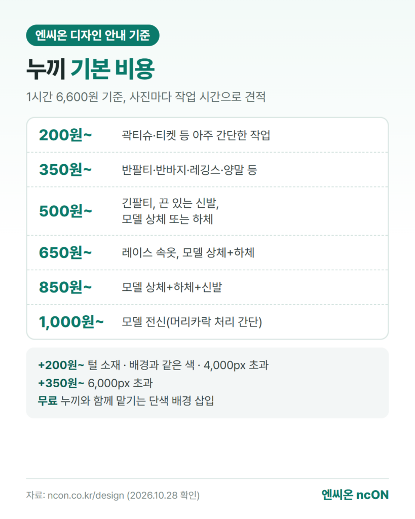 엔씨온 디자인 안내 기준 누끼 기본 비용: 200원부터 1,000원부터, 추가 비용과 단색 배경 삽입 무료