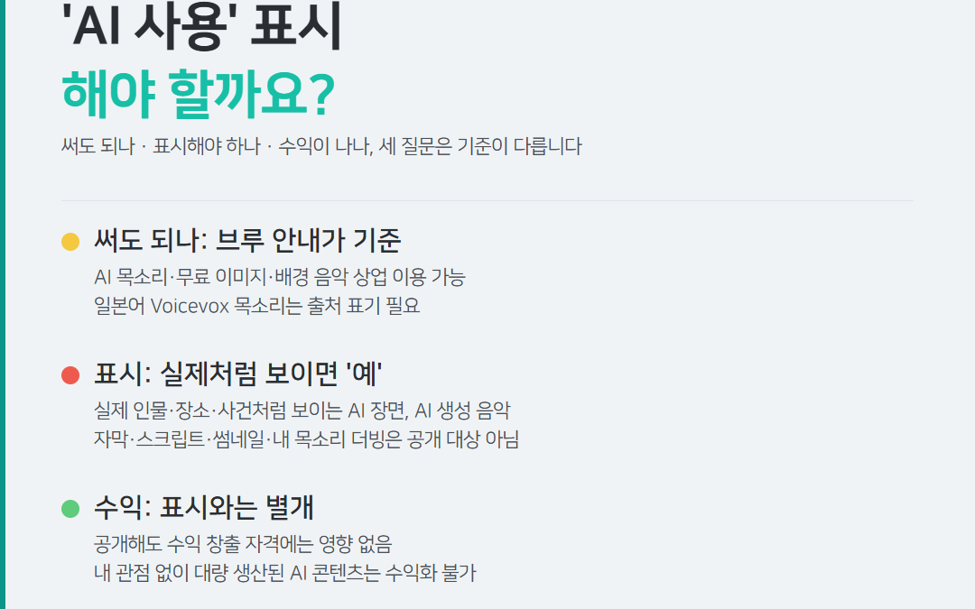 브루 AI 목소리로 만든 유튜브 영상, ‘AI 사용’ 표시해야 할까요? 헷갈리는 세 가지 기준