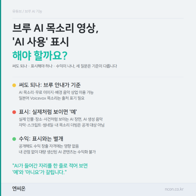 브루 AI 목소리 영상, 유튜브 'AI 사용' 표시해야 할까요: 써도 되나, 표시해야 하나, 수익이 나나 세 가지 기준