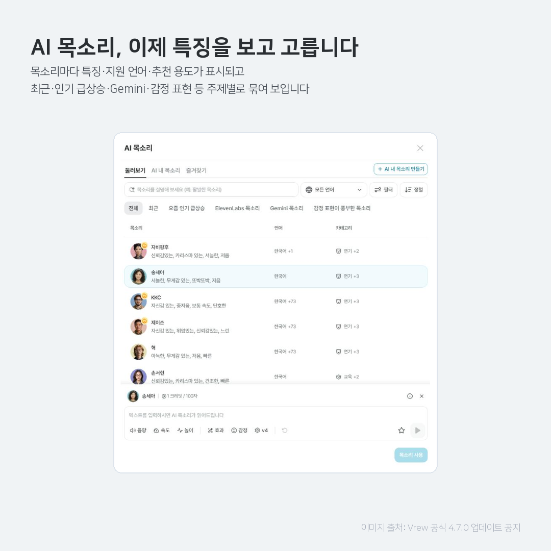 브루 4.7.0 AI 목소리 선택 화면