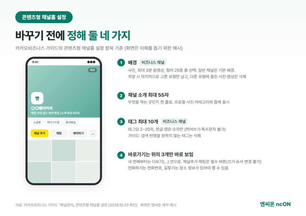 콘텐츠형 채널홈 설정 예시: 배경, 채널 소개 최대 55자, 태그 최대 10개, 바로가기는 위 3개만 바로 표시